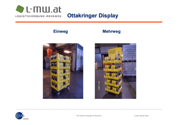 Displays Ottakringer Einweg und Mehrweg
