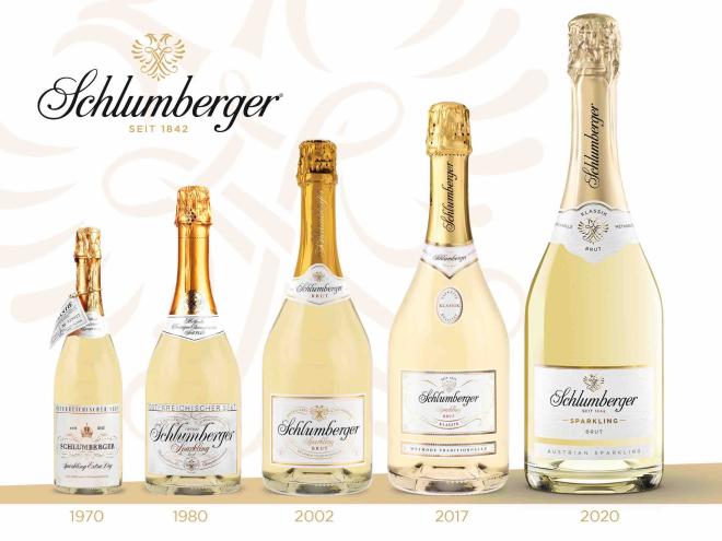 Schlumberger Evolution
