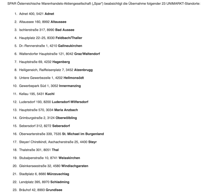 Unimarkt Standorte, die Spar zur Übernahme angemeldet hat