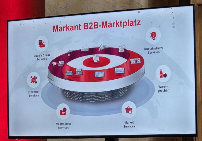 Markant Marktplatz
