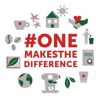  illycaffè lanciert #onemakesthediffernce
