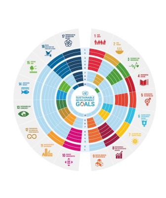 Vöslauer ist Mitglied des UN Global Compact Networks