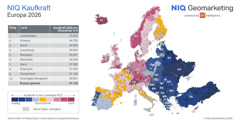 Kaufkraft Europa NIQ